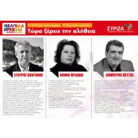 Υποψήφιοι βουλευτές ΣΥΡΙΖΑ - ΖΑΚΥΝΘΟΣ